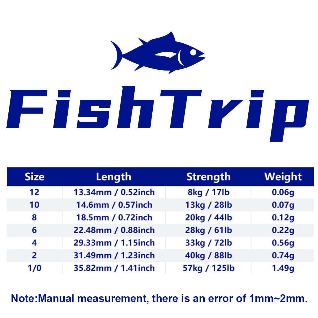 FishTrip 50Pcs Rolling Swivel  - đánh giá và giá Ice Fishing Tip Up