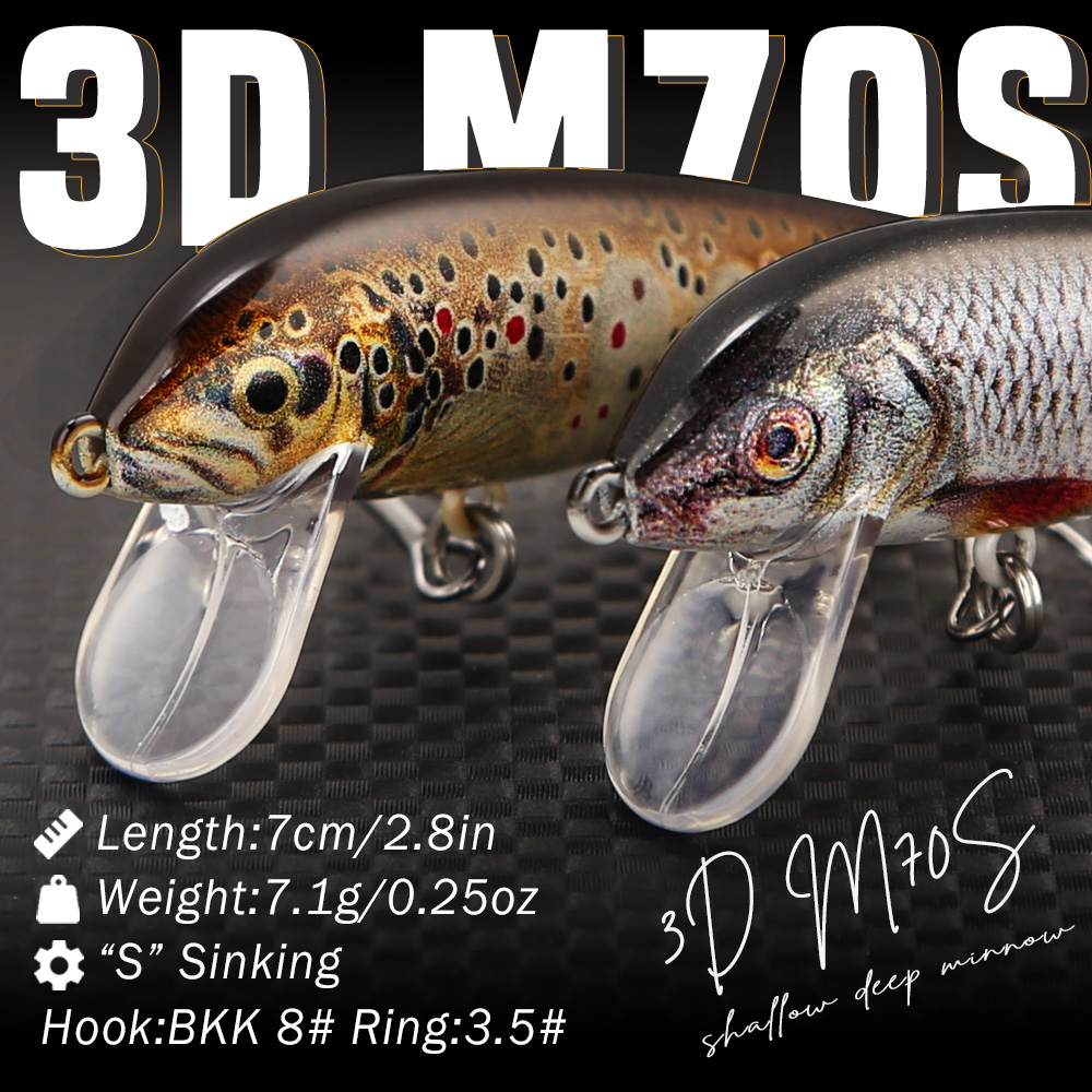 B&U Fishing Lures Sinking Minn - đánh giá và giá Fishing Equipment For Trout