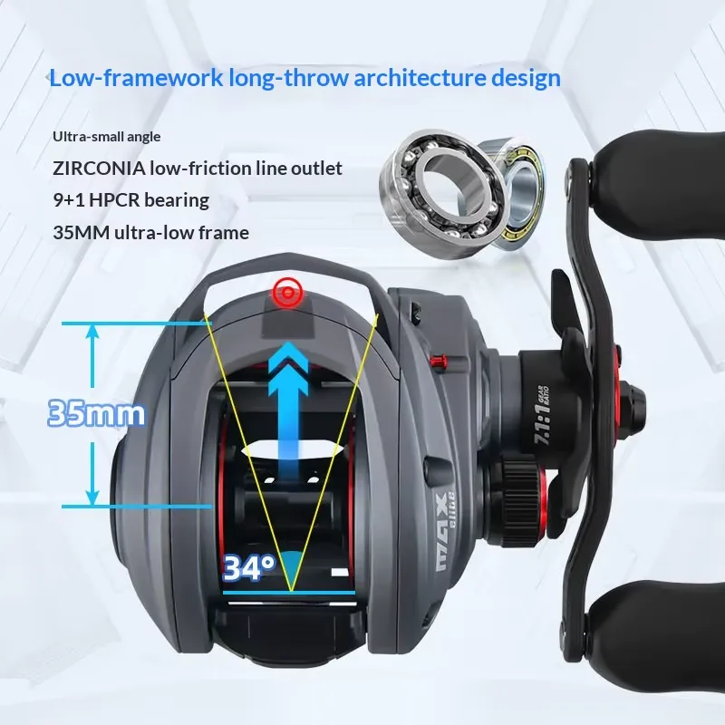ZGLY Abu Garcia Elite Dropper  - đánh giá và giá Fishing Gear