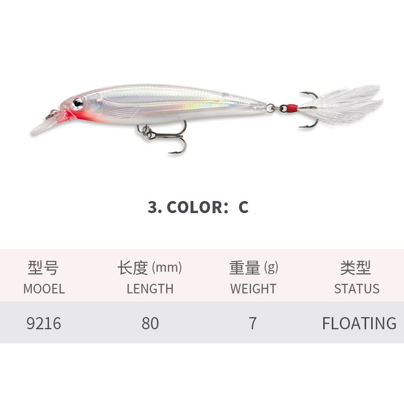 Floating Minnow Fishing Lures  - đánh giá và giá Fishing Equipment For Trout