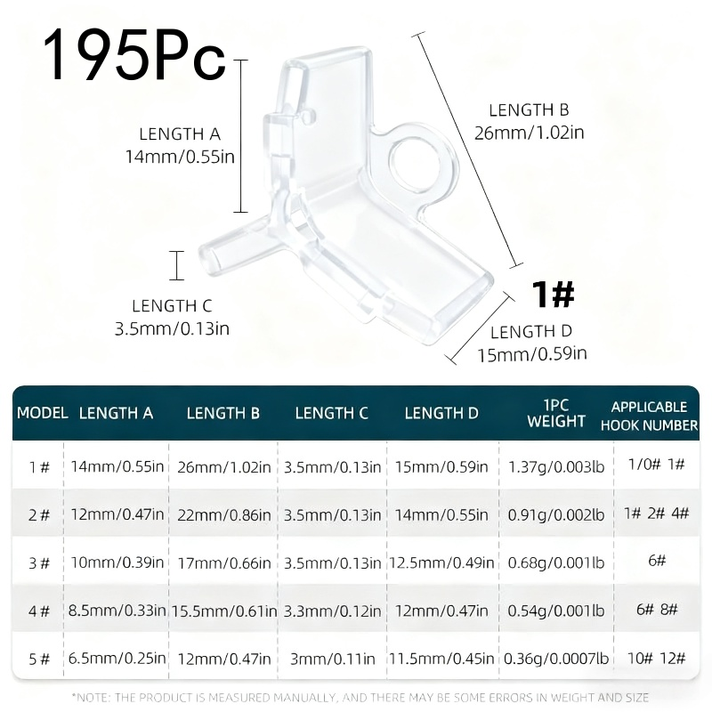 195Pcs Open Slot Treble Hook P - đánh giá và giá Ice Fishing Tip Up