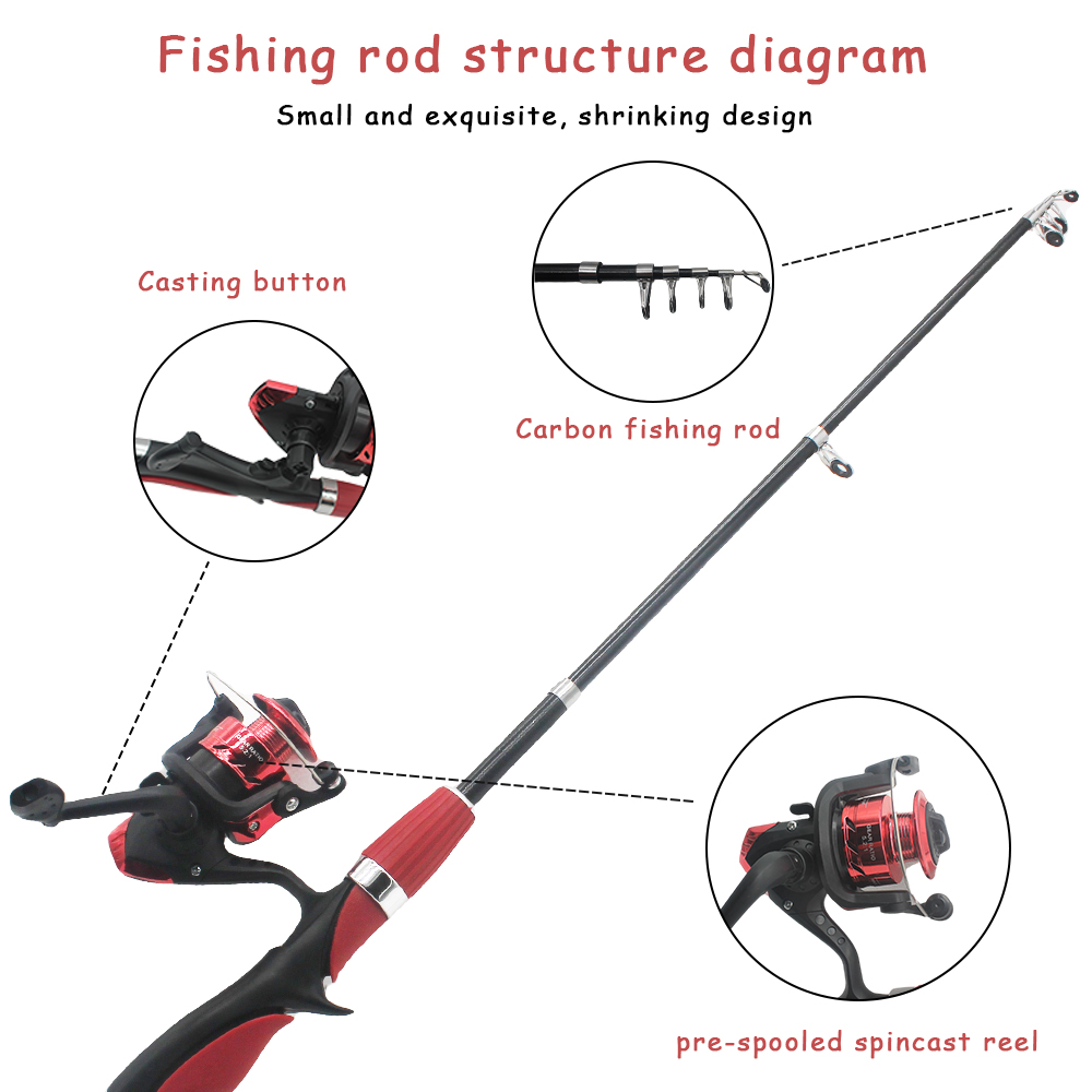 Kids Fishing Pole Set Fishing  - đánh giá và giá Fishing Equipment For Kids
